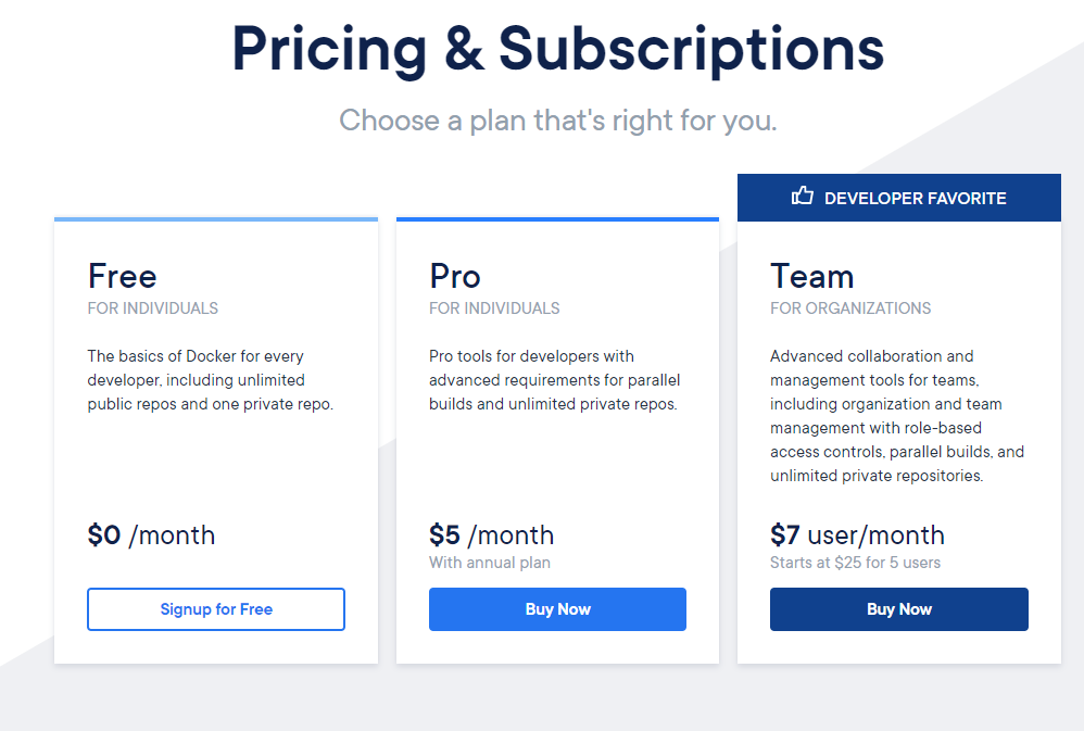 Docker pricing and subscriptions