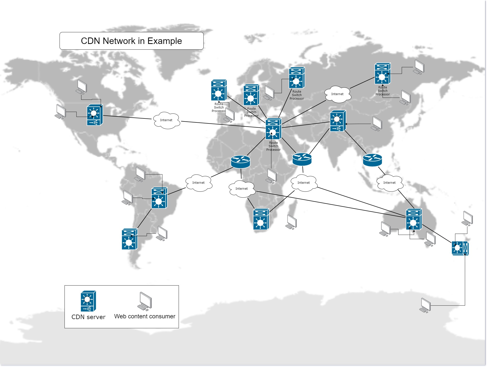 The global CDN network